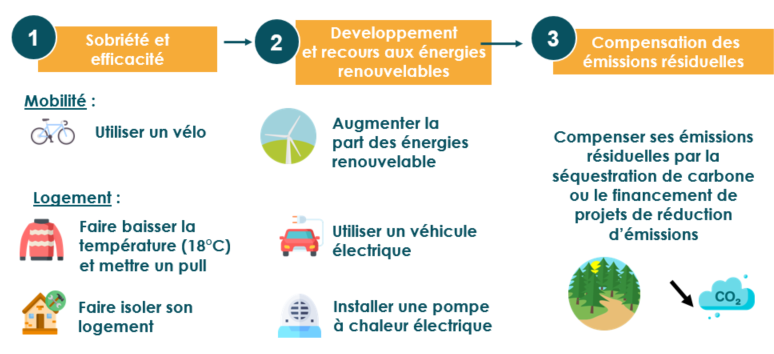 Agrandir l'image, .PNG 120 KB (fenêtre modale)